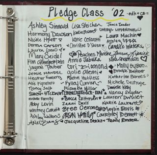 Alpha Phi New Member Class Scrapbook, Inside Back Cover