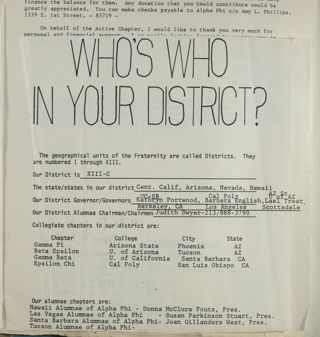 Who's Who in Your District?