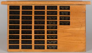Epsilon Chi Chapter President's Podium, 1975-2015