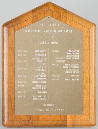 Delta Mu Chapter Mortar Board Members Plaque, 1962-1983