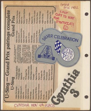 Delta Mu Chapter Scrapbook, 1980-1982, Page 42