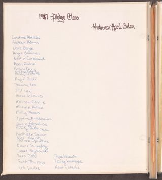 Epsilon Beta Chapter New Member Scrapbook, 1987, Inside Front Cover