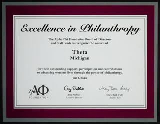 Alpha Phi Foundation Excellence in Philanthropy Certificate, 2017-2018