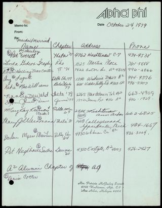 Ann Arbor Alumnae Chapter Member List, October 24, 1979