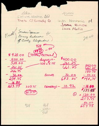 Michigan State Day Reservation and Expense Notes, 1985