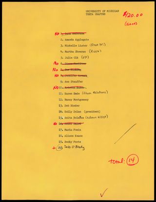 University of Michigan Theta Chapter List, 1985