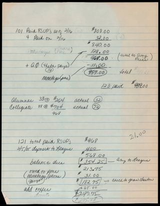 Michigan State Day Paid Reservation and Expense Notes 1, 1985