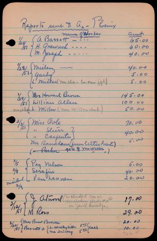 Abigail Shay Bassett Binder, Page 68