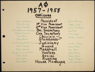 Theta Chapter Scrapbook, Page 85