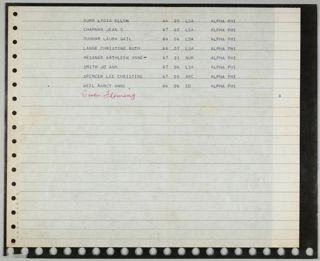 Theta Chapter Photographs Red Scrapbook, Page 2