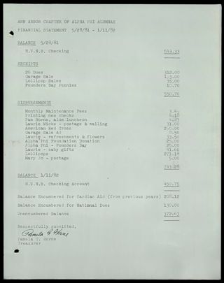 Ann Arbor Chapter of Alpha Phi Alumnae Financial Statement Report, May 28, 1981-January 11, 1982
