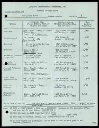 Alumnae Officer Blank List Typed 1, May 1988