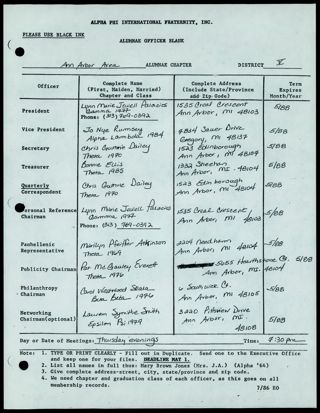 Alumnae Officer Blank List, May 1988