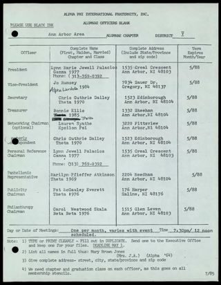 Alumnae Officer Blank List Typed 2, May 1988