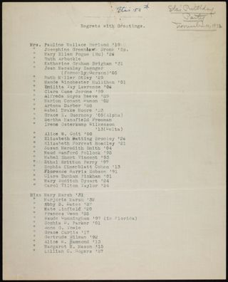 Eta Chapter's 50th Anniversary Regrets With Greetings List, November 10, 1933