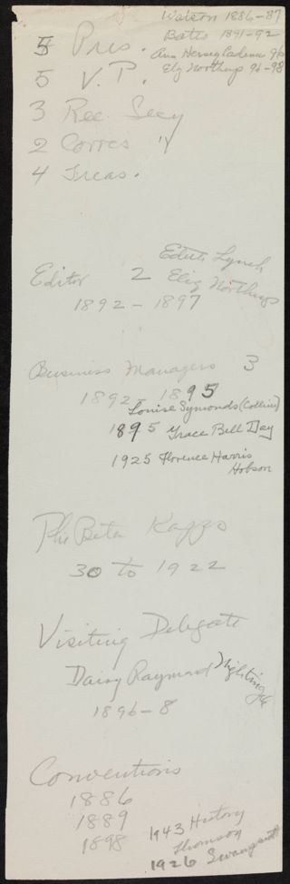 Alpha Phi Officers Note, c. 1890s