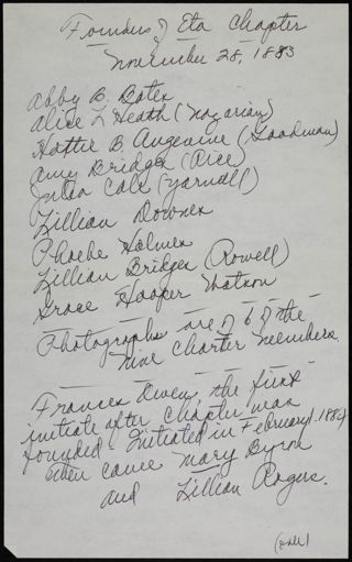 Founders of Eta Chapter, November 28, 1883