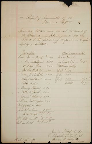 Report of Committee of the Alumnae Chapter, April 17, 1897