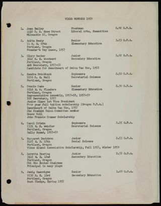 Vikes Sorority Petition Scrapbook 2, Page 31