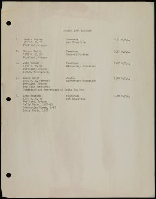 Vikes Sorority Petition Scrapbook 2, Page 41