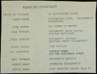 Awards and Scholarships, 1980s