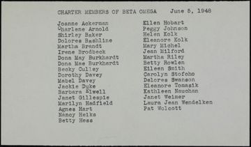 Charter Members of Beta Omega, June 5, 1948