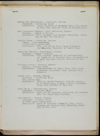 Beta Tau Chapter Petition Scrapbook, Page 20