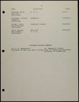 Ero Sophian Society Petition Scrapbook, Page 35