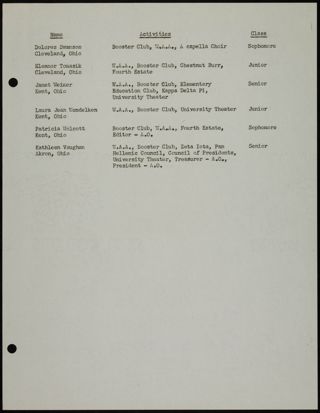 Alpha Omega Petition to Alpha Phi Fraternity Scrapbook, Page 35