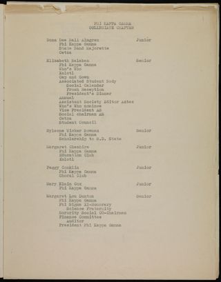Phi Kappa Gamma Petition Scrapbook, Page 29