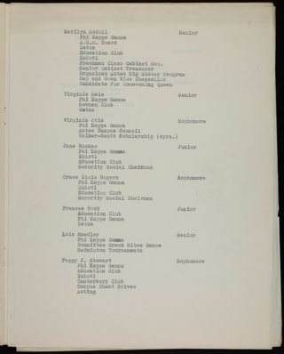 Phi Kappa Gamma Petition Scrapbook, Page 33