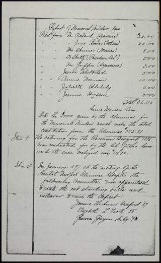 Report of the Memorial Window Loan 2, c. 1900s