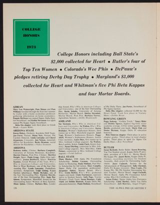College Honors, 1973: Adrian