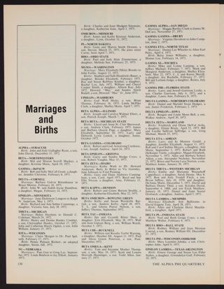 Marriages and Births, Fall 1973