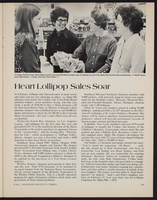 Heart Lollipop Sales Soar