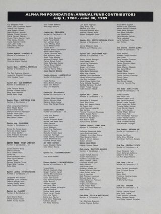 1988-1989 Alpha Phi Honor Roll of Contributors, Continued