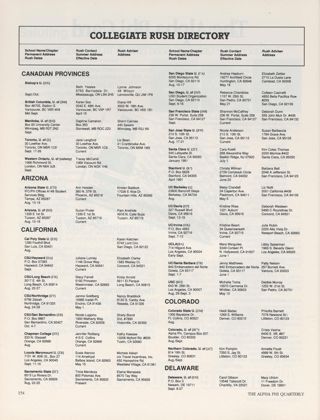 Collegiate Rush Directory, Summer 1990
