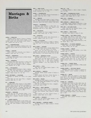 Marriages & Births, Summer 1991