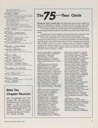 Silent Chapter, Winter 1992, Continued. Beta Tau Chapter Reunion. The 75-Year Circle, Winter 1992