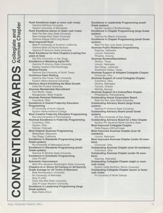 Convention Awards, Fall 1992