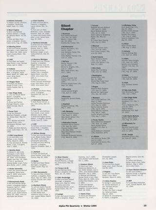 Alumnae Focus: Births, Winter 1994, Continued. Alumnae Focus: Silent Chapter, Winter 1994