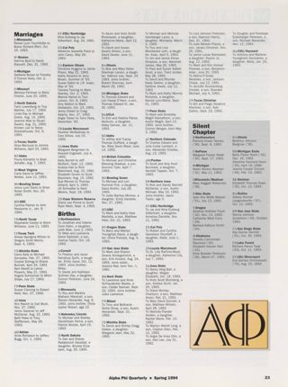 Alumnae Focus: Marriages, Spring 1994. Alumnae Focus: Births, Spring 1994. Alumnae Focus: Silent Chapter, Spring 1994