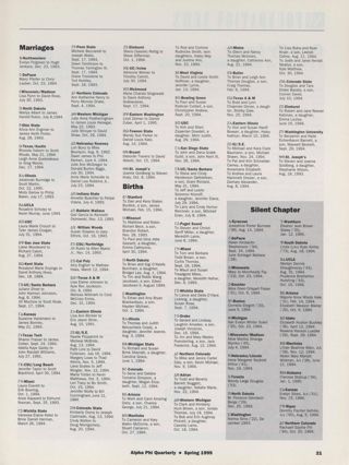 Alumnae Focus: Marriages, Spring 1995. Alumnae Focus: Births, Spring 1995. Alumnae Focus: Silent Chapter, Spring 1995