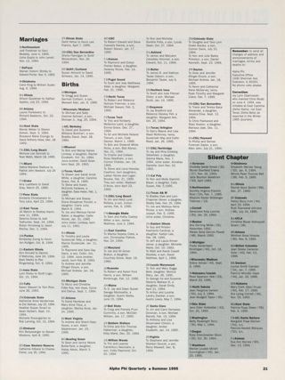 Alumnae Focus: Marriages, Summer 1995. Alumnae Focus: Births, Summer 1995. Alumnae Focus: Silent Chapter, Summer 1995
