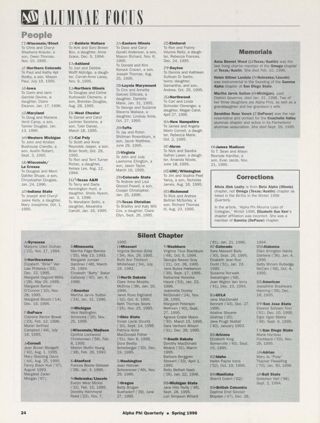 Alumnae Focus: Births, Spring 1996, Continued. Alumnae Focus: Memorials, Spring 1996. Corrections, Spring 1996. Alumnae Focus: Silent Chapter, Spring 1996