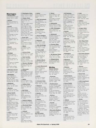 Alumnae Focus: Marriages, Spring 1996. Alumnae Focus: Births, Spring 1996
