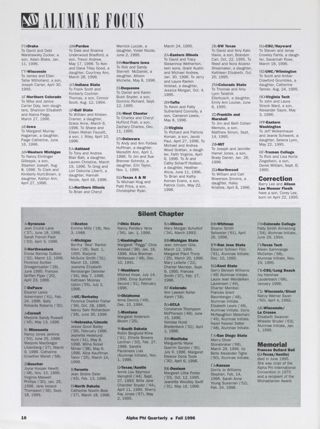 Alumnae Focus: Births, Fall 1996, Continued. Alumnae Focus: Silent Chapter, Fall 1996