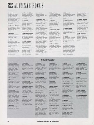 Alumnae Focus: Births, Spring 1997, Continued. Alumnae Focus: Silent Chapter, Spring 1997