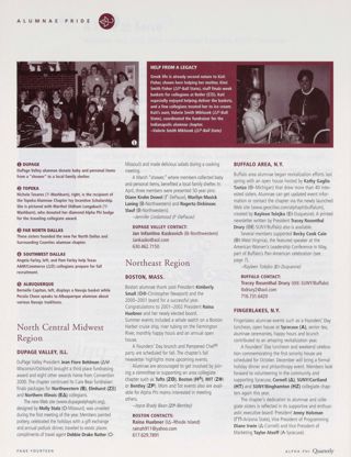 Alumnae Pride: Help From a Legacy. Alumnae Pride: DuPage Valley, Ill., Fall 2001. Alumnae Pride: Boston, Mass., Fall 2001. Alumnae Pride: Buffalo Area, N.Y., Fall 2001. Alumnae Pride: Fingerlakes, N.Y., Fall 2001. Alumnae Pride: Topeka, Kan., Fall 2001, Continued. Alumnae Pride: Southwest Dallas Area, Texas, Fall 2001, Continued. Alumnae Pride: Albuquerque, N.M., Fall 2001, Continued