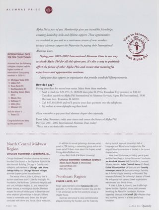 Alumnae Pride: 2001-2002 International Alumnae Dues. Alumnae Pride: Chicago Northwest Suburban, Ill., Winter 2002. Alumnae Pride: Finger Lakes, N.Y., Winter 2002
